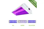 SunStream 19W Integrated Double Switch Full Spectrum LED Plant Grow Light