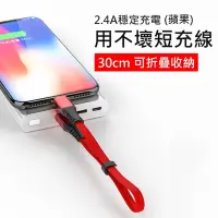 在飛比找Yahoo奇摩購物中心優惠-用不壞全系列充電線 iPhone 安卓 Type-C 傳輸線