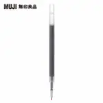 【MUJI 無印良品】自由換芯滑順膠墨筆芯/灰0.5MM