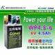 ☎ 苙翔電池 ►LONG WP4.5-6 6V4.5AH (GP645) 強效型 6V4A 6V4AH 6V4.5A