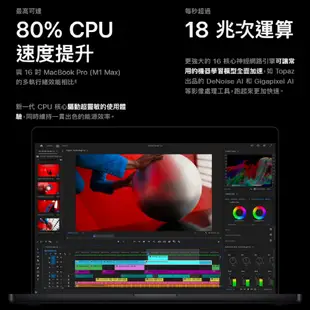 Apple MacBook Pro 14吋 M3 Pro 11核心CPU/14核心GPU/18G/512GB 現貨 Q哥