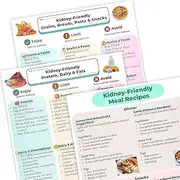 Blavvennt 3-Pack Kidney Friendly Food List Chart - Disease Diet Meal Plan | Recipes Support | Hyperoxaluria | Oxalate Level - Low Sodium Potassium Phosphorus - CKD Dialysis Manage Hypertension