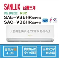 在飛比找Yahoo!奇摩拍賣優惠-三洋冷氣 SANLUX 經典型 R32 直流變頻冷暖 SAE