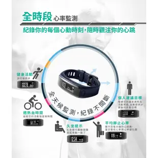 [大自在體育用品]含稅附發票 GARMIN vivosmart HR 腕式心率智慧手環