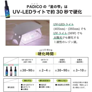 [日本代購] 台北可面交 Padico 星之雫 星の雫 UV膠 UV水晶膠 閃耀星光UV水晶膠