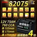 【MOLL】82078 START-STOP EFB電瓶 高性能 12V 78AH 740CCA 免加水汽車電池 德國製