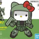 SDCS ZAKU HELLO KITTY 完成品