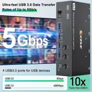 8K 4K Triple Monitor DisplayPort 1.4 DP KVM Switch 4 Ports HDMI USB 3.0 Switcher