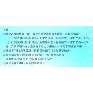 《 阿如柑仔店 》TENCO 電光牌 ES-91015DG 超倍容 定時定溫 不鏽鋼 電能熱水器 15加侖 直掛式