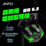 【JINPEI 錦沛】運動型防水降噪耳機 藍牙5.0 JE-03B/ 黑