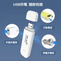 在飛比找蝦皮購物優惠-附發票送轉卡~4G全頻 U28 &  E3372h-607 