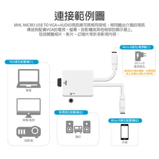 VD-176(C) MHL轉VGA影像聲音轉換線 HTC 蝴蝶機 LG SONY 華為 諾基亞 小米 ACER MHL