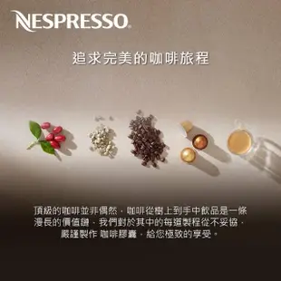【Nespresso】Ethiopia衣索比亞咖啡膠囊_兼具清新花香及鮮明果香(10顆/條;僅適用於Nespresso膠囊咖啡機)