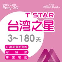 【中華電信 遠傳電信飆速卡】 台灣網卡 網卡 上網卡 30天 4G 無限量 吃到飽 隨插即用 中華網卡 網卡 台灣網卡