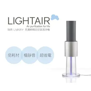 瑞典 LightAir IonFlow 50 Surface PM2.5 精品空氣清淨機