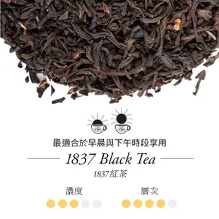 【TWG Tea】純棉茶包迷你茶罐雙享禮物組(1837黑茶 15包/盒+迷你茶罐口味任選20g/罐)