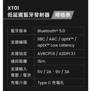 XROUND XT01 藍牙發射器 藍牙傳輸 一對二雙人連線 多種設備 TypeC充電 麥克風 超低延遲 PS5