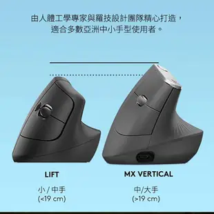 Logitech︱羅技 LIFT人體工學垂直滑鼠【九乘九文具】立滑鼠 直立式人體工學滑鼠 USB有線滑鼠 無線滑鼠 滑鼠