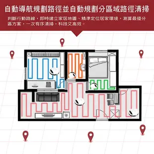 THOMSON 路徑導航掃地機器人 TM-SAV26DS 現貨 廠商直送