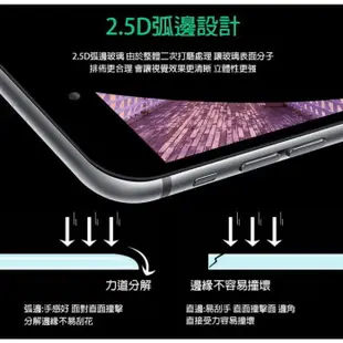 【滿版玻璃貼】保護貼 適用 ASUS Zenfone 5 5z Zenfone6 Max pro M1 M2