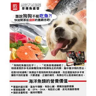 【毛孩物聯網】 BEST倍思特 無穀全齡天然犬糧 海洋多種魚盛宴 高含肉量 無穀低敏 添加鱉蛋粉 狗飼料 狗乾糧 狗食品