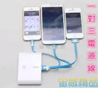 在飛比找蝦皮購物優惠-@jw宙威@ IOS8 iphone5  iphone 6 