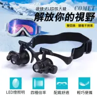 在飛比找momo購物網優惠-【COMET】眼鏡式LED照明放大鏡(9892GJ)