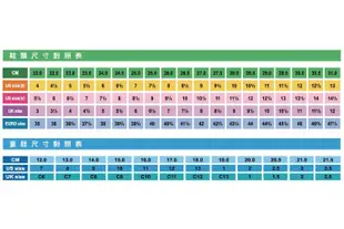 MIZUNO LS II 防護鞋 3E楦 透氣輕量化 耐油性 塑鋼工作鞋 鞋帶式 白x丈青/ 27cm