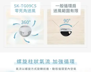 SAMPO聲寶 9吋360度4D擺頭空氣循環扇 SK-TG09CS (8折)