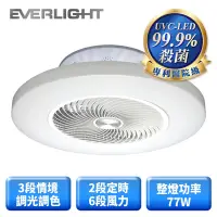 在飛比找Yahoo奇摩購物中心優惠-【億光】77W UV-C LED 紫外光空氣淨化風扇吸頂燈