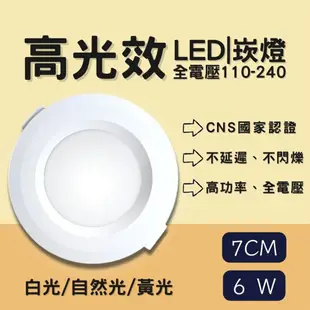 【彩渝-保固1年】LED崁燈系列 7cm 6w 崁燈 護眼無藍光 高光效 客廳燈 臥室燈具 房間燈 (0.6折)