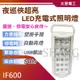 太星電工【夜巡俠超亮LED充電式照明燈】 LED照明燈 露營燈 緊急照明 修車燈 停電用燈 戶外燈 緊急充電 可替換電池