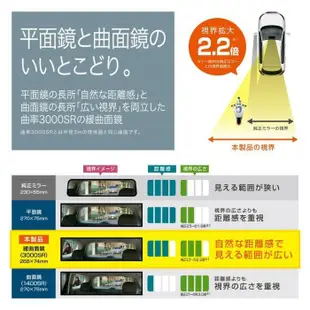 日本CARMATE 3000R緩曲面黑框車內後視鏡 後照鏡 鉻鏡 270mm M9