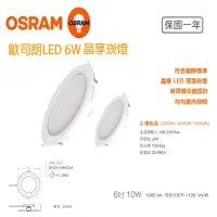 在飛比找momo購物網優惠-【Osram 歐司朗】晶享系列 LED 超薄型 崁燈 2入組