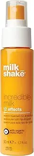 milk_shake Incredible Milk