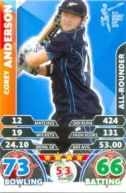 2015 Topps ICC Cricket Attax Card # 71 Corey Anderson - New Zealand