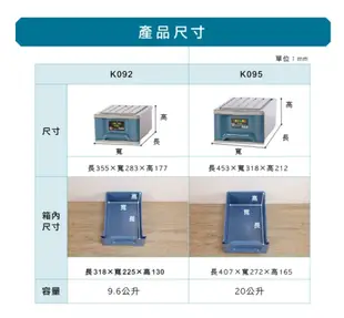 [Keyway聯府] 抽屜整理箱 置物箱 收納箱 9.6L /20L 小物箱 兒童收納箱 單層櫃 抽屜櫃 K092 K095【139百貨】