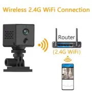5MP HD WIFI Camera Home Security Remote Viewing Portable CCTV Mini Camera