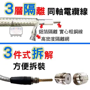 心機X無線 5D-FB 無線電訊號線 5D 同軸電纜線 5DFB 基地台訊號線 M頭 3米 4米 5米 6米 車機訊號線