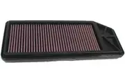 K&N Replacement Air Filter (A1508) Fits Honda Accord 2.4L 2003-2008 KN33-2276