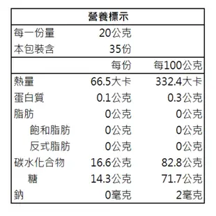 【中寮鄉農會】龍眼蜜-700公克/瓶