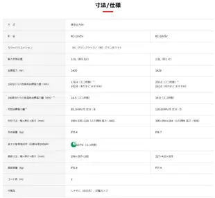 ~清新樂活~日本直送附中說Toshiba東芝RC-18VSV新款十人份炎匠炊真空壓力IH電子鍋18VST後繼JZ18參考