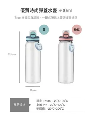 現貨附發票 樂扣樂扣優質時尚彈蓋水壺900ml/藍ABF686BLU/粉ABF686PIK 樂扣冷水壺 運動瓶 運動水壺 兒童水壺 TRITAN水壺 太空瓶 外帶杯 外帶水壺 環保杯 飲料杯 手搖杯 環保水壺 手搖飲杯 飲料外帶杯 奶昔搖搖杯 奶昔杯 大容量水壺 運動水瓶 冰箱水壺 健身水壺 果汁壺 飲料壺 環保隨行杯 山貓水壺 樂扣水壺 珍奶杯 珍珠奶茶杯 非太和工房