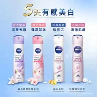 【NIVEA 妮維雅】止汗爽身噴霧 美白精華植萃150mlx1(櫻花/百合 全天候自信舒適的感爽呵護)