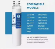 Replacement Water Filter 4U Pure UltraAWF New SMF1005 sealed