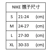 ⭐限時9倍點數回饋⭐【毒】NIKE Elite NBA Crew 籃球襪 長襪 黑色 SX7587-010