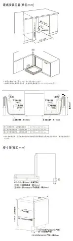 熱銷預購中【Panasonic】嵌入式自動洗碗機(NP-2KTBGR1TW)