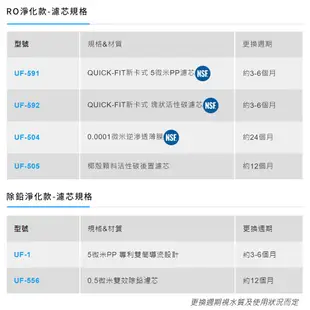 🔥 實體店面 賀眾牌 落地飲水機 微電腦 節能型飲水機 RO淨化 UN-1322AG-1-R UN-1322AG-1-L