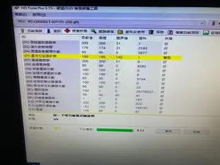 (售100)售出不退 外觀很新 WD WD320BEKT 320G 320GB SATA 2.5吋硬碟 7200RPM/