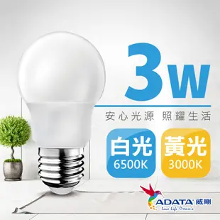 【現貨】威剛 3W 8W 12W 14W 16W LED 燈泡 球泡 大廣角 高亮度 壽命長